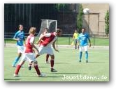 Testspiel: TuRu Duesseldorf - Rot-Weiss Essen 2:2 (0:0)  » Click to zoom ->
